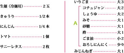 �T���_�s�r���~�����̍ޗ�